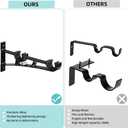 1 Inch Double Curtain Rod Bracket Heavy Duty Curtain Rod Hooks for Curtain Rod Wall Mounted Curtain Rod Holders, 2 Pack(Black)