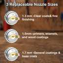 R500 LVLP Spray Gun, Automotive Paint Spray Gun Kit with 3 Nozzles 1.3/1.5/1.7mm,10pcs 20 Ounce (600ml) Disposable Paint Mixing Cup Kit for Car Primer Basecoat Clear Coat
