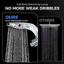 High Pressure Rain Shower Head with Handheld Spray Combo: Detachable Dual Shower Head with 10 Sprays Modes - Upgrade Knob Spray Mode Selector and Magnetic Guidance Docking System