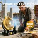 Cordless Brushless Jobsite Fan Compatible with Dewalt 20V Max Battery, Battery Powered Fan 650 CFM Variable Speed, or AC Power for Outdoor, Camping, Workshops, Office, Home, RVs (TOOL ONLY), Medium