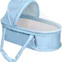 Baby Travel Bassinet Portable Bassinet (Light Blue), Twin