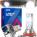 2025 10X Brightener H11 Led Bulb for Car Owners, 50000Lm H9 for Drivers at Night, H11 Bulb During Bad Weather, H8 H9 1:1 Real Size, 100000 Hours Lifespan, 99% Fit Your Vehicles, Plug & Play, 2 Pack