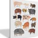 Qvapt Farmhouse Pig Framed Wall Art,Funny Pig Canvas Wall Art Print,Farmhouse Pig Wall Decor,Farmhouse Animal Wall Decor(11x14inch), white