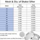 Sidasu Vibrating Sifter Mesh Screen Stainless Steel Vibrating Sieve Mesh Screen 10 Mesh for Dia 19.6" Automatic Powder Sifter Machine