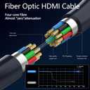 Fiber Optic HDMI Cable 100 FT, 8K@60Hz 4K@240Hz, Thin Extra Long HDMI Cable 48Gbps Ultra High Speed, Dynamic HDR, eARC, HDCP 2.2&2.3, 3D, Compatible for PS4/5/Xbox/TV/Laptop/Monitor