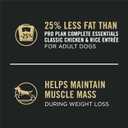 Purina Pro Plan Weight Management Wet Dog Food Turkey and Rice Entree in Gravy - (Pack of 12) 13 oz. Cans (EXP 09/30/27)