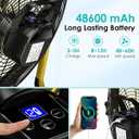 ZHULI 18" Portable Battery Operated Floor Fan, Rechargeable Cordless Camping Fan, Hi-Velocity Brushless Motor, Metal blade, USB Phone Charge, 8~60H Runtime, Quiet, Wireless, For Outdoor Home Workshop