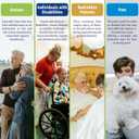 Bed Pads Washable Waterproof 34"x36"- Pack of 4 Incontinence Bed Pads & Washable Pee Pads for Adults - Dementia Products for Elderly & Elderly Assistance Products - Reusable Pee Pads for Dogs & Kids