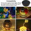 VOOKRY Watering Can Solar Lights Replacement Top - 1 Pack 3.6in Round Solar Panel with 3.5Ft 80 LED Flashing String Lights, Outdoor Waterproof Lantern Decorative Battery Box Replacement Accessories