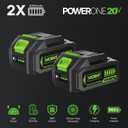 WORKIT 20V 3-in-1 Weed Eater/Edger/Mini Mower, Cordless Weed Wacker, 12 Inch-2*4.0Ah Battery