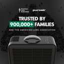 PuroAir Air Purifier 100i Smart HEPA Air Purifiers for Home Pets - Portable Small Air Purifier Filters up to 550 Ft of Pollutants, Smoke, Pollen, Dust - Room Air Purifiers for Bedroom, Baby, Office