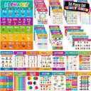 Decorably 50 Pack Vibrant Kindergarten Preschool Learning Posters for Toddlers 1-3, 11x17in Educational & Comprehensive Set, Matte-Laminated Classroom Decor for School Hallways, Bulletin Boards, Home Study Room