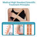 Arm Compression Sleeve with Shoulder Belt, Graduated Compression Arm Brace for Pain Relief, Swelling, Post Surgery Recovery (XX-Large)