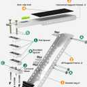 Window Air Conditioner Support Bracket: Adjustable Anti-Slip Shock-Absorbing Mat Windows Safe Bracket Built-in Bubble Level - 12000 to 24000 BTU AC Units Window Mount Bracket Up to 165 lbs