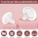 2pcs 18mm Soft Rim Flanges with 106 Degree Wider Opening Angle for Medela Breast Pump, PersonalFit, Freestyle, Maxflow, Freestyle Flex Swing Maxi Connector,Lansinoh Signature Pro