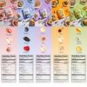 2 x SUNGIVEN Freeze-Dried Fruit Party with 10+ Fruits, Mixed Fruits Variety Pack of 5 Bag, 7.06 oz, Health Snack, Fruit Crisps, Freeze Dried Apple Strawberry Berries Lemon Coconut Fig Mango Pineapple, No Sugar Added, Made with 100% Fruit