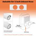 GCGOODS Portable AC Window Kit, Air Conditioner Daul Hose Window Seal Plates Kit for 5" Diameter Sliding and Hung Windows, Double Hole Design with Foam Seal Tape, Universal Sealing Panels
