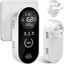 3-in-1 Carbon Monoxide Detectors with Temperature and Humidity Control, Plug-in, 85 dB Audible and Visual CO Alarm, LCD Digital Display, Easy to Install, Test Button, Portable for Bedroom/Office Use