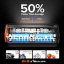 200PSI Tire Inflator Portable Air Compressor, Digital Tire Pump, Cordless Air Pump for Car Tires, Auto Shutoff, LED Light, Electric Air Compressor for Cars, SUV, Motorcycles, Bikes, Gifts for Men