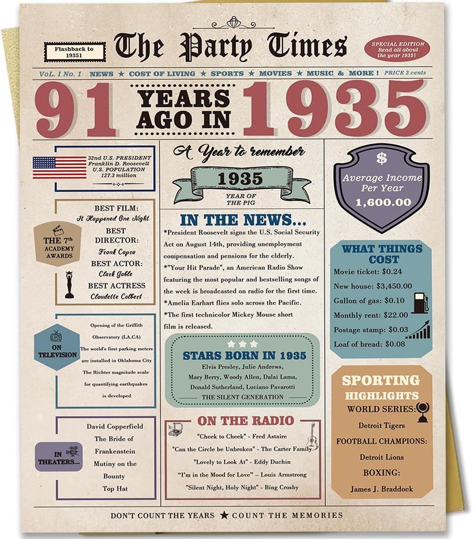 91st Birthday Card for Men Women, Retro Birthday Gifts for 91 Year Old Man Woman, 91st Bday Decorations for Grandpa Grandma