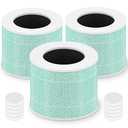 Core Mini Replacement Filter for LEVOIT Core Mini and Core Mini-P Air Purifier, 3-in-1 High-Efficiency filter, Core Mini-RF-TX, 4 Filter & 10 Fragrance Sponge, Green, For Office Livingroom Bedroom