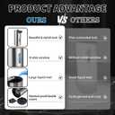 Automatic Soap Dispenser, Automatic Soap Dispenser Touchless, Kitchen & Bathroom, 3 Adjustable Volume for Liquid Soap, Water-Resistant, Hotel, Restaurant and School, Clog-Free, Stainless Steel