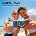 AMAZINGthing for iPhone 17 Pro Max [Minimal Mag Case], Designed for MagSafe Accessories, 7.7FT Drop Proof, Magnetic Phone Cover, Anti Yellowing, Transparent