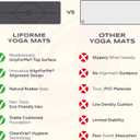 Liforme Special Yoga Mat - Patented Alignment Design, Ultimate Grip