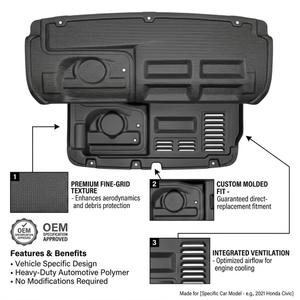 Custom Fit Lower Engine Splash Shield Guard – Heavy-Duty Automotive Underbody Skid Plate Deflector Replacement – Direct Fit UV & Debris Protection, 40" L x 28" W x 3" H
