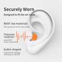 200 Pairs Foam Ear Plugs - 38dB(NRR 33dB) Noise Reduction Disposable Earplugs for Shooting, Sleeping, Work & Construction Site