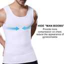 Mens Slimming Compression Shirt, Body Shaper Workout Tank Top, Gynecomastia Tummy Control Undershirts - Change in Seconds XXL