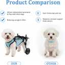 Dog Wheelchair for Back Legs - Adjustable Small Dog Wheelchair with 1.5mm Thickened Frame, Mobility Aid Support Cart for Disabled Hind Legs Rehab, Walking Wheels for Small Dogs