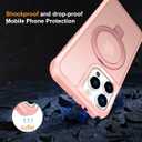CHAOFEnG Magnetic Compatible with iPhone 16 Pro Case with Stand [Military Grade Drop Tested][Compatible with Magnet] Ring Translucent Slim Hard Back Soft Edge, Pink
