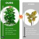 Grow Lights for Indoor Plants with Timer, 192 LEDs 42W Vertical Full Spectrum Grow Light 65 Inch Standing Grow Lights 3 Light Modes 5-Level Dimmable Wide Coverage
