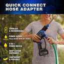 Ontel Turbo Jet HydroX5 Pro Portable Cordless Pressure Washer (21V 3000mAh Battery), 6-in-1 Nozzle, Dual Water Source, 16ft Detachable Hose