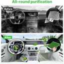 Engine+Cabin Air Filters Fit for Cherokee 2019-2023 L4 2.4L, Cherokee 2019-2023 V6 3.2L(Not Fit Grand Cherokee) Engine Air Filter Replacement Cabin Air Filter Accessories# CF12307 68245310AA