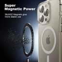 for iPhone 15 Pro Max Case, with 1X Screen Protector + 1X Camera Lens Protector, Compatible with Magsafe [Yellowing Resistant] Military-Grade Protection, Clear Case for iPhone 15 Pro Max