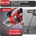 20V Cordless Electric Drain Auger, 25Ft Auto-Feed Drain Snake, Replaceable Cable, 2.0Ah Battery & Charger, LED Light, Clog Remover for Sink, Shower, Kitchen, Bathroom Pipes (3/4"-2")