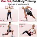 FEIERDUN DB3 5-in-1 Adjustable Dumbbell Set of 2, 12LBS Hand Weights for Women, Men, 1s-Adjust Dual-Stable Dumbbell Set for Women Home Gym & Outdoor