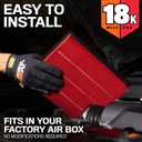 K&N Engine Air Filter: Long Life 18,000 Mile Replacement Air Filter: Compatible with 2003-2019 Subaru H4/H6 1.5/2.0/2.5/3.6L (Forester, Legacy, Outback, Impreza, WRX, Levorg, Crosstrek), KNA-2304