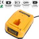 Lasica DC9310 Fast Charger Compatible with Dewalt 18V Battery Charger DC9310 Compatible with DeWalt 7.2V-18V XRP NiCad/NiMh Batteries DW9116 DC9096 DC9098 DC9099 DW9098 DW9099 DW9096 DW9072 DW9061