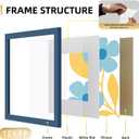 12x12 Picture Frame Set of 9, Photo Gallery Wall Frame Set, Display Pictures 8x8 with Mat or 12 x 12 Without Mat, Square Frame Picture Frames Collage Wall Decor, Blue