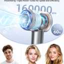 Hair Dryer, 160000 RPM High-Speed Ionic Blow Dryer Portable Professional Lightweight Hair Dryers with 200 Million Negative Ions, Fast-Drying, Quiet Hair Dryer with Nozzle for Travel, Home, SalonHF03