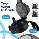 AQUAFIT 1 Gallon Water Bottle with Time Marker - Straw & Chug Lid - BPA Free Gym Water Bottle with Straw - Big Gallon Jug (Aqua, 128 oz - 2in1 Lid)