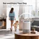 Air Purifiers for Home with High Efficiency Filter Up to 1076 Ft for Pet Hair, Odors, Pollen, Smoke, Compact Air Cleaner with 3 Speeds, Timer, Aroma Quiet 360Intake Filter, White