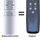 PZL RF358C Replacement Remote Control for Ease 1.0, for Tempur-Pedic Ease 2.0 Adjustable Beds