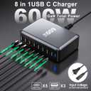 600W USB Charging Station,8-in-1 Multiple USB C Charger Block,Dual PD 140W Laptop Fast Charger Adapter,Multiple Devices Hub Compatible with MacBook Pro/Air,DELL,iPhone15/16,GalaxyS24/S23 and More