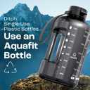 AQUAFIT 64 oz Water Bottle with Time Marker - Straw & Chug Lid - BPA Free Half Gallon Gym Water Bottle with Handle - Big Gallon Jug (Gray, 64 Ounces)