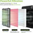 AP-1512HH & 200M Pet Filter Set for Coway Airmega AP-1512HH and Airmega 200M Air Purifi-er, 6 Pet Deodorization Filters and 2 True HEPA Filter, 8 Pack, Compared to Part #3304899