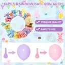Amandir 164PCS Pastel Balloon Garland Kit, Rainbow Easter Unicorn Balloon Arch, Colorful Gold Confetti Balloons Pastel Easter Spring Baby Shower Wedding Ice Cream Mermaid Party Decorations Supplies